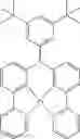 Fig. 66 - Formulation in high-purity solvent for producing electronic devices
