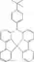 Fig. 69 - Formulation in high-purity solvent for producing electronic devices