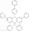 Fig. 79 - Formulation in high-purity solvent for producing electronic devices
