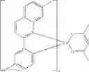 Fig. 89 - Formulation in high-purity solvent for producing electronic devices