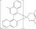 Fig. 90 - Formulation in high-purity solvent for producing electronic devices