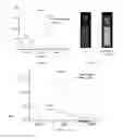 Fig. 03 - Fluorescent material for self-erasable writing, authentic security labeling, currency counterfeit prevention and processes for the preparation thereof