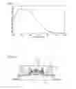 Fig. 03 - Composite wavelength conversion powder, resin composition containing composite wavelength conversion powder, and light emitting device