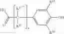 Fig. 07 - Low ash lubricant and fuel additive comprising polyamine
