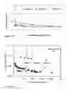 Fig. 08 - Energy efficient, temporary shear thinning siloxane lubricants and method of using