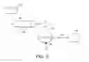 Fig. 04 - Protein recovery