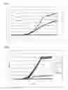 Fig. 08 - Medium for yeasts