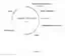 Fig. 04 - Polypeptides having endoglucanase activity and polynucleotides encoding same