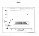 Fig. 02 - Method for recombinant production of horseshoe crab factor C protein in protozoa