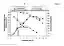 Fig. 12 - COprofile cultivation