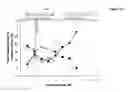 Fig. 22 - COprofile cultivation