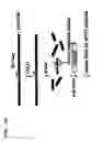 Fig. 08 - EMBEDDED CHIMERIC PEPTIDE NUCLEIC ACIDS AND USES THEREOF