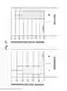 Fig. 45 - Therapeutic applications of p53 isoforms in regenerative medicine, aging and cancer