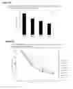 Fig. 04 - Inhibitory oligonucleotide and use thereof