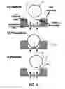Fig. 04 - Ultrahigh throughput microinjection device