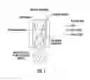 Fig. 02 - Inkjet gene printing
