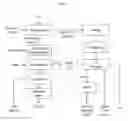 Fig. 02 - PROCESSES AND SYSTEMS FOR DRY-MILLED CORN ETHANOL AND CORN OIL PRODUCTION WITH IMPROVED CARBON FOOTPRINT
