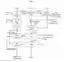 Fig. 04 - PROCESSES AND SYSTEMS FOR DRY-MILLED CORN ETHANOL AND CORN OIL PRODUCTION WITH IMPROVED CARBON FOOTPRINT