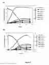 Fig. 06 - Modified bacteria for the production of bioalcohol