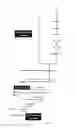 Fig. 02 - Recombinant microorganisms and methods of use thereof