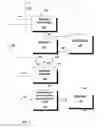 Fig. 02 - PROCESSES FOR PRODUCING FERMENTATION PRODUCTS