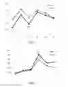 Fig. 02 - METHODS FOR OBTAINING A GENETICALLY MODIFIED PLANT OR MICROBE AND FOR INCREASING OIL YIELD