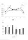 Fig. 04 - METHODS FOR OBTAINING A GENETICALLY MODIFIED PLANT OR MICROBE AND FOR INCREASING OIL YIELD