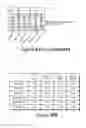 Fig. 104 - METHODS AND COMPOSITIONS FOR IMPROVING SUGAR TRANSPORT, MIXED SUGAR FERMENTATION, AND PRODUCTION OF BIOFUELS
