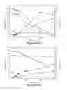 Fig. 113 - METHODS AND COMPOSITIONS FOR IMPROVING SUGAR TRANSPORT, MIXED SUGAR FERMENTATION, AND PRODUCTION OF BIOFUELS