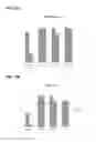 Fig. 24 - METHODS AND COMPOSITIONS FOR IMPROVING SUGAR TRANSPORT, MIXED SUGAR FERMENTATION, AND PRODUCTION OF BIOFUELS