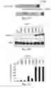 Fig. 02 - Protein expression enhancing polypeptides