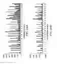 Fig. 41 - Methods and compositions for incorporating nucleotides