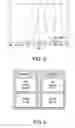 Fig. 07 - COMPOSITIONS AND METHODS RELATING TO BLOOD-BASED BIOMARKERS OF BREAST CANCER