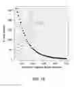 Fig. 08 - COMPOSITIONS AND METHODS RELATING TO BLOOD-BASED BIOMARKERS OF BREAST CANCER