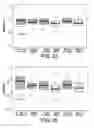 Fig. 22 - COMPOSITIONS AND METHODS RELATING TO BLOOD-BASED BIOMARKERS OF BREAST CANCER