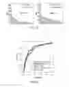 Fig. 15 - Method for Detecting an Increased Risk or Incidence of Colorectal Cancer