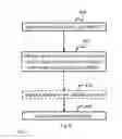 Fig. 19 - Method for Detecting an Increased Risk or Incidence of Colorectal Cancer
