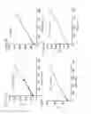 Fig. 02 - NUCLEIC ACID DETECTION ASSAY