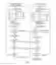 Fig. 02 - Reagents and methods for HIV coreceptor tropism genotyping