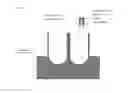 Fig. 04 - Self-Cleaning and Superhydrophobic Surfaces Based on TIO2  Nanotubes