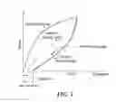 Fig. 06 - Nonwoven and stretchable laminate