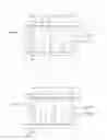 Fig. 09 - Laundry treating apparatus