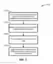 Fig. 04 - SYSTEMS, METHODS AND DEVICES FOR STRENGTHENING FLUID SYSTEM COMPONENTS USING RADIATION-CURABLE COMPOSITES