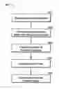 Fig. 01 - Suction caisson with weakened section and method for installing the same