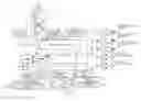 Fig. 01 - HYBRID WORK MACHINE