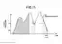 Fig. 10 - Working machine and method of measuring work amount of working machine