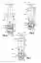 Fig. 03 - Lockable latching device