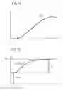 Fig. 02 - Method for testing the operation of an anti-trap system and diagnostic device