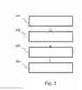 Fig. 04 - Glass insulating panel