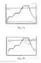Fig. 05 - Vacuum insulating glass (VIG) unit with metallic peripheral edge seal and/or methods of making the same
